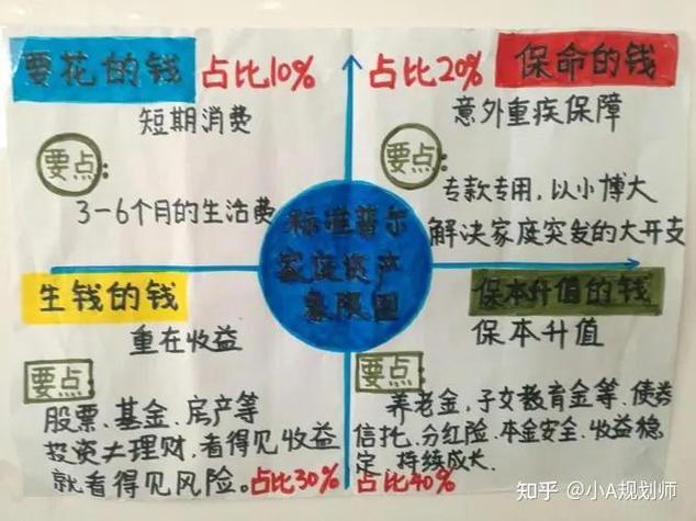 闲鱼出售的钱在哪里截图