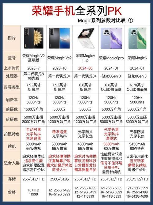 王者荣耀ban英雄规则缩略图