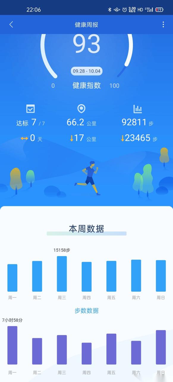 小米运动健康下载安装游戏截图