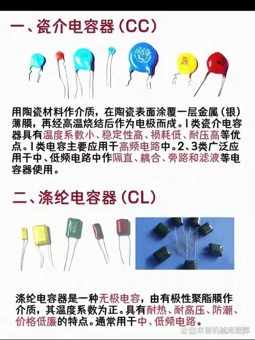 电容有哪些品牌