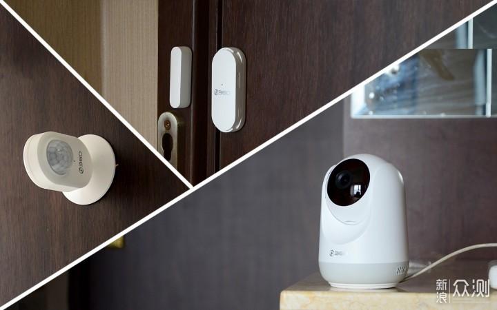 360智能家居控制系统图标