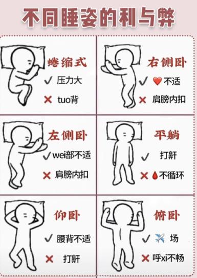 正确的睡觉姿势图标