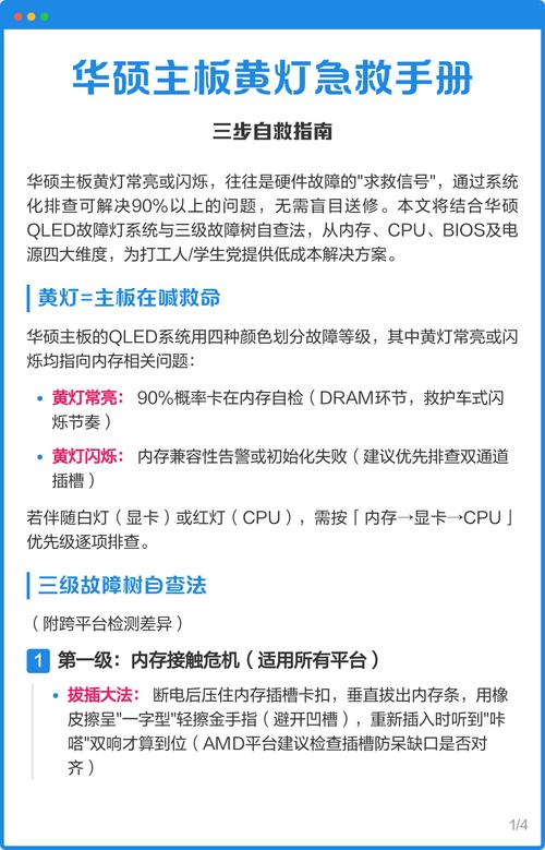 华硕主板开机亮红灯缩略图