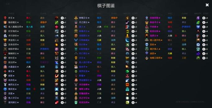 dota2单人作弊指令大全