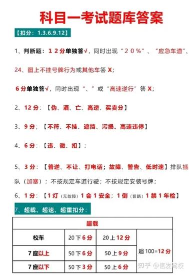 驾校一点通vip号码
