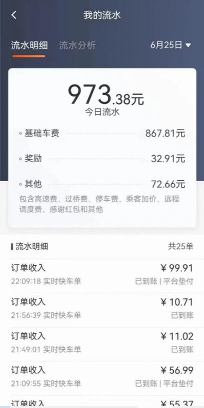 滴滴富婆平台靠谱