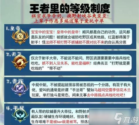 王者荣耀怎么快速升级等级缩略图
