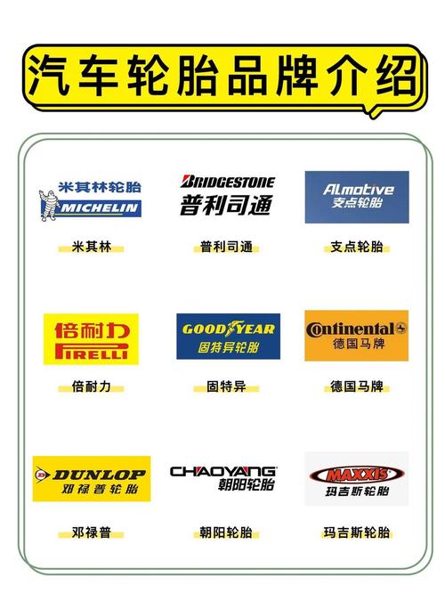 旧轮胎100元一只正常吗截图