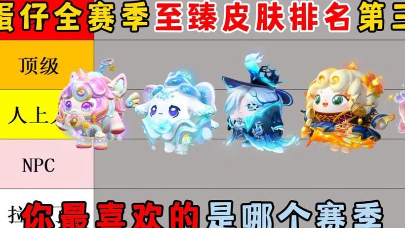 至臻皮肤选哪个图标