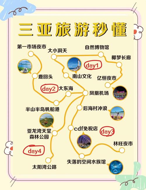 什么叫旅游攻略缩略图