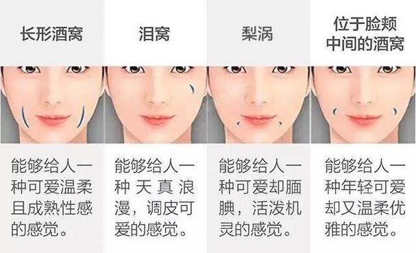 梨涡在玄学里的寓意图标