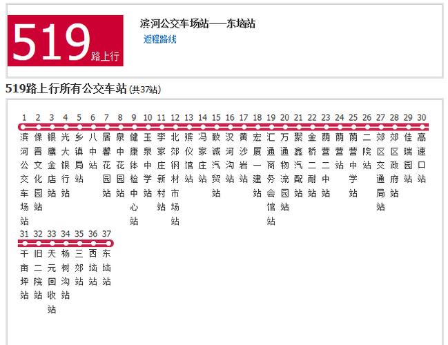阳泉公交车一览表