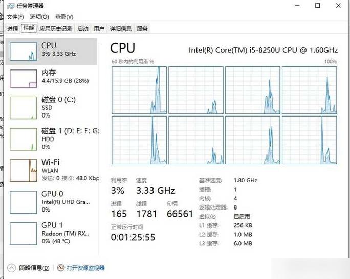 锐龙r5和r7的功能差别在哪里
