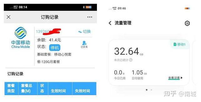 200g流量看视频用多久