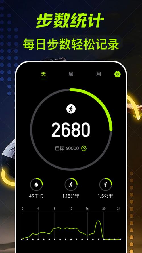 健康运动计步