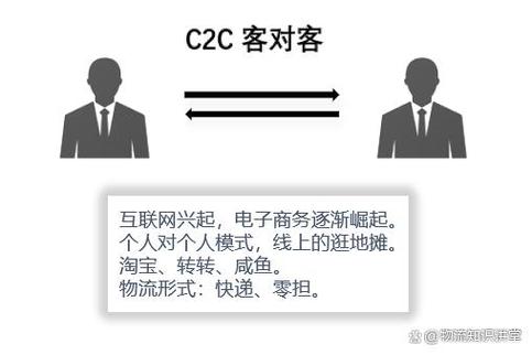 微淘跟淘宝有什么区别截图