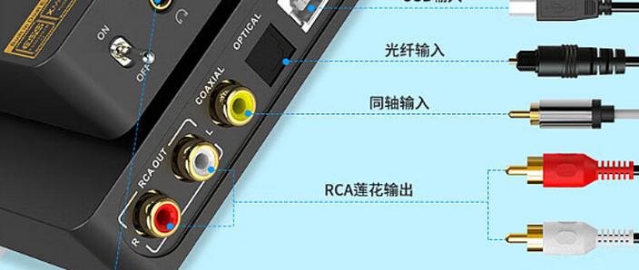 莲花同轴和光纤输出哪个音质更好图标