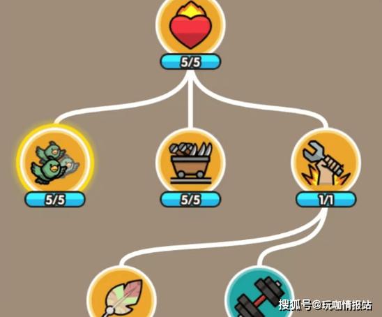次神战斗力字母顺序截图