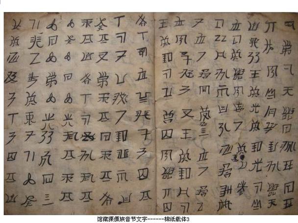 傈僳族语言常用语游戏截图