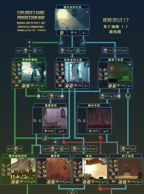 符文布哪里刷最快缩略图