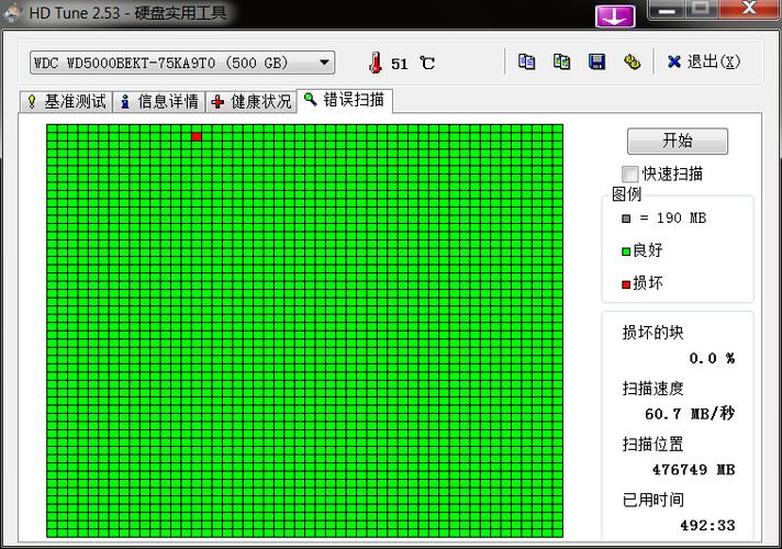 iphone前置摄像头有红点缩略图