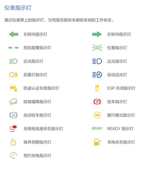 电动车显示红色感叹号是什么意思缩略图