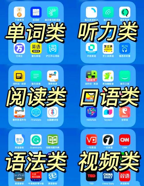 自学英语下载什么软件比较好