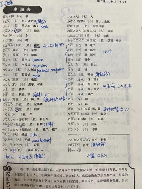 标准日本语高级电子书激活码图标