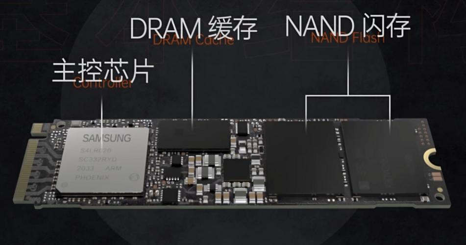 固态硬盘无缓存和有缓存区别