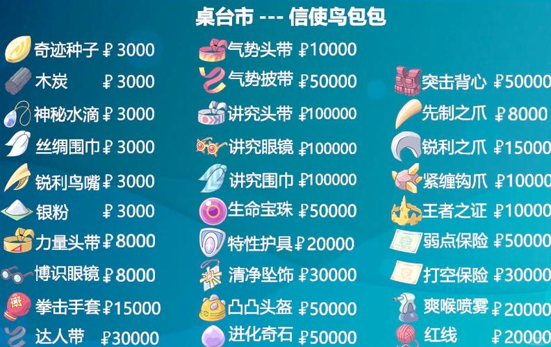 宝可梦剑盾烧火蚣在哪抓