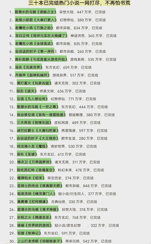 完结小说排行榜缩略图