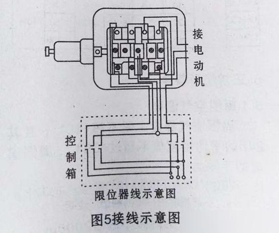 电动葫芦开关怎么接线