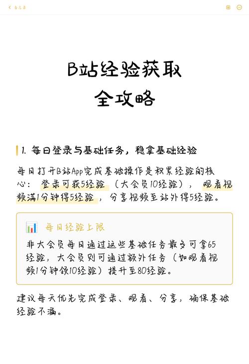如何获得大量经验值图标