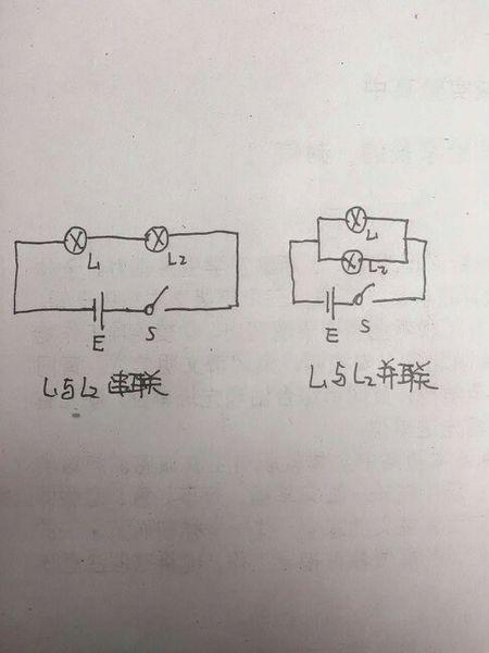 并联两个灯泡接线图图标