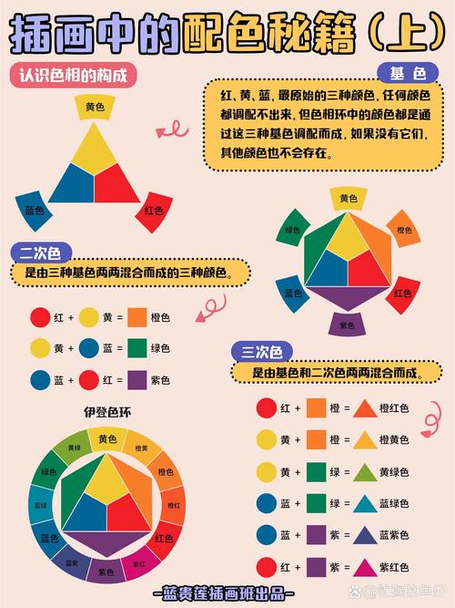 usb数据线什么颜色代表什么截图