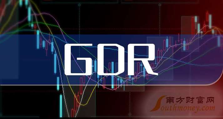 什么是gdr股票缩略图
