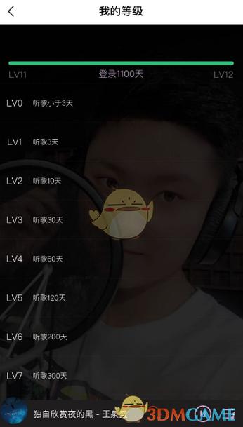 qq音乐听歌12级是多少分钟缩略图