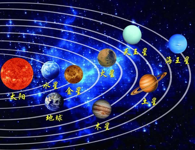 太阳系行星2完美存档截图