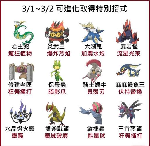 口袋妖怪黑白1冠军之路游戏截图