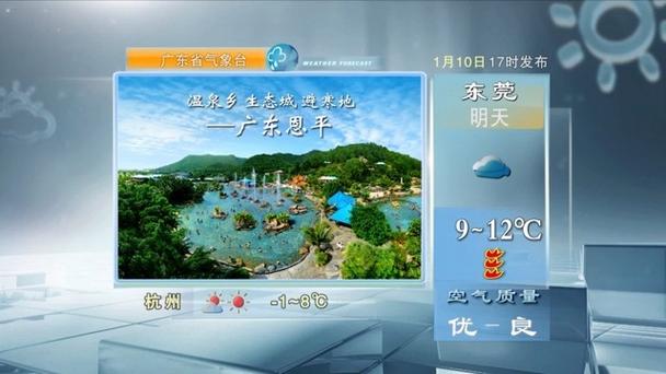 广东珠江频道天气预报GDTV广告缩略图