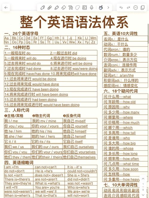 china是什么词性图标