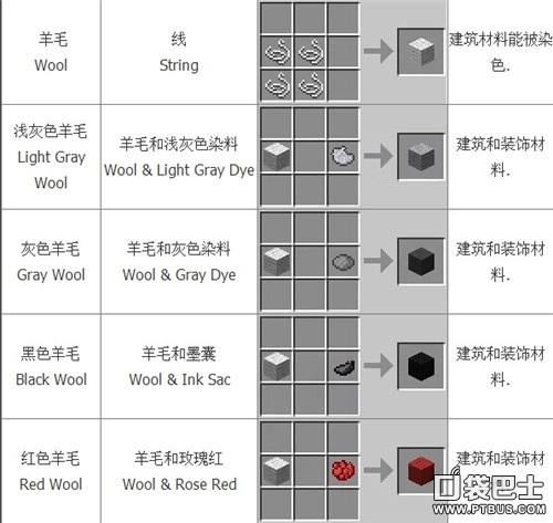 小小生存者羊毛怎么得截图