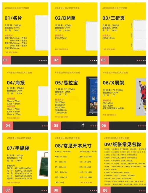 移动端海报尺寸截图