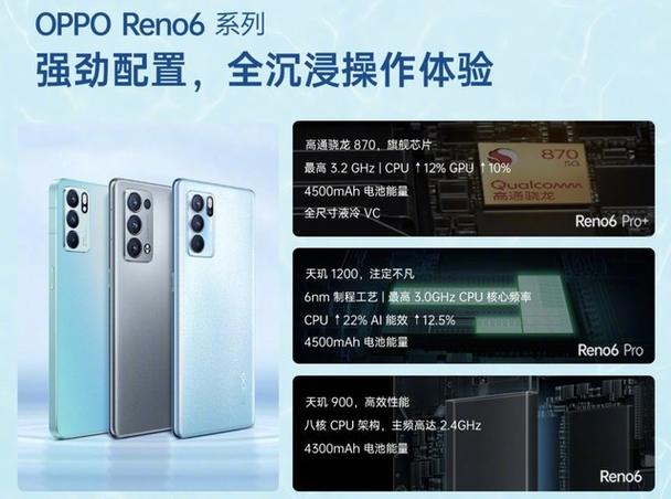 reno6 pro尺寸参数