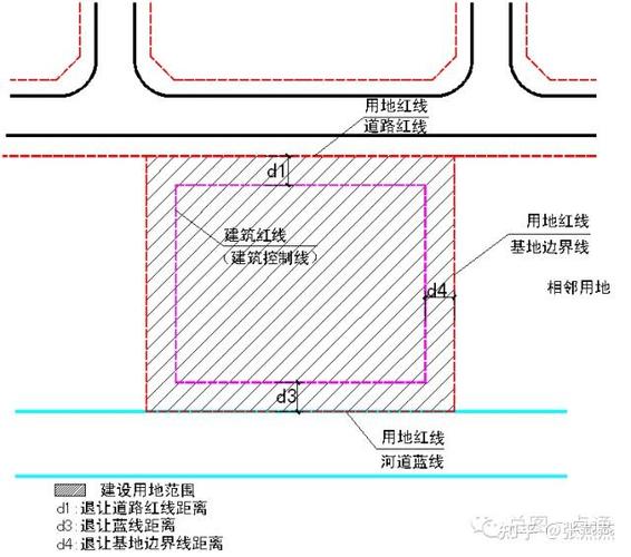 文字上怎么用红线标出截图