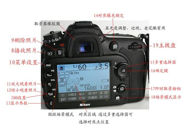 尼康D7100教程截图