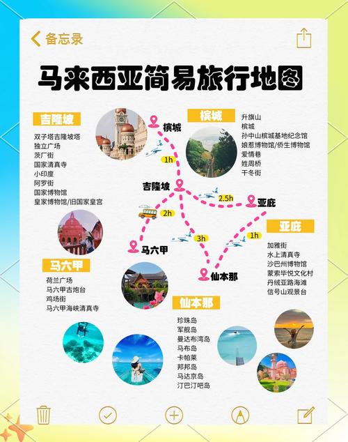魔兽世界怀旧玛拉顿迷路图标
