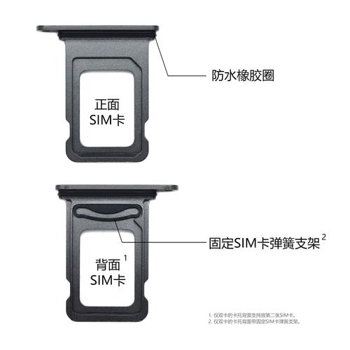 修卡槽一般多少钱缩略图