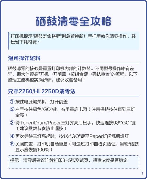 m288硒鼓清零缩略图