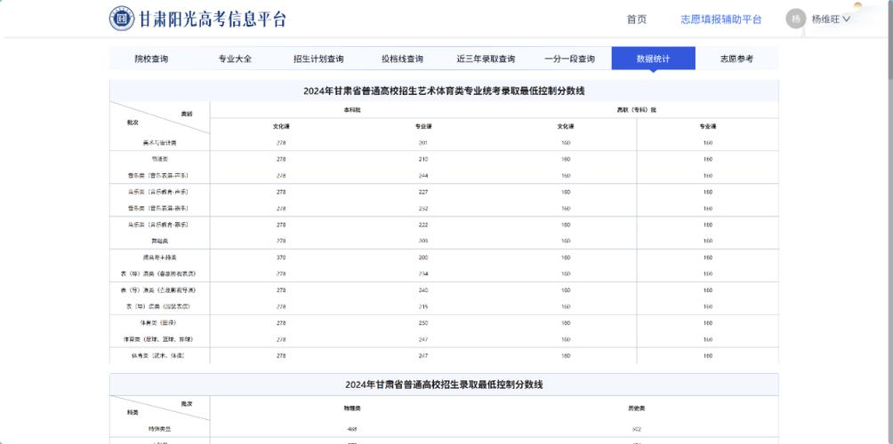 2026高考志愿填报指南图标